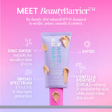 Naked Sundays BeautyBarrier SPF50 sunscreen on a pink and purple gradient background with text about its features