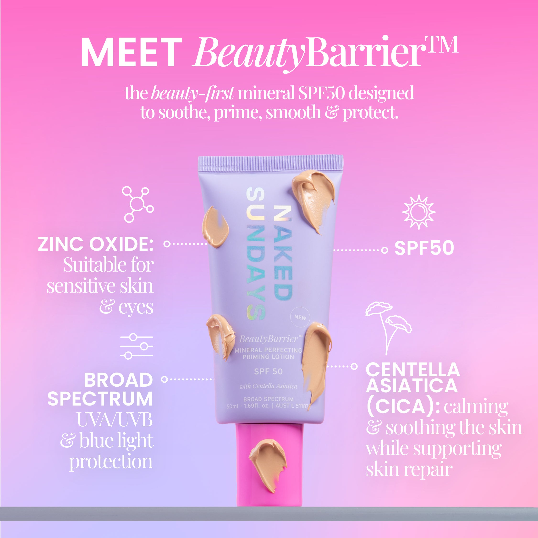 Naked Sundays BeautyBarrier SPF50 sunscreen on a pink and purple gradient background with text about its features