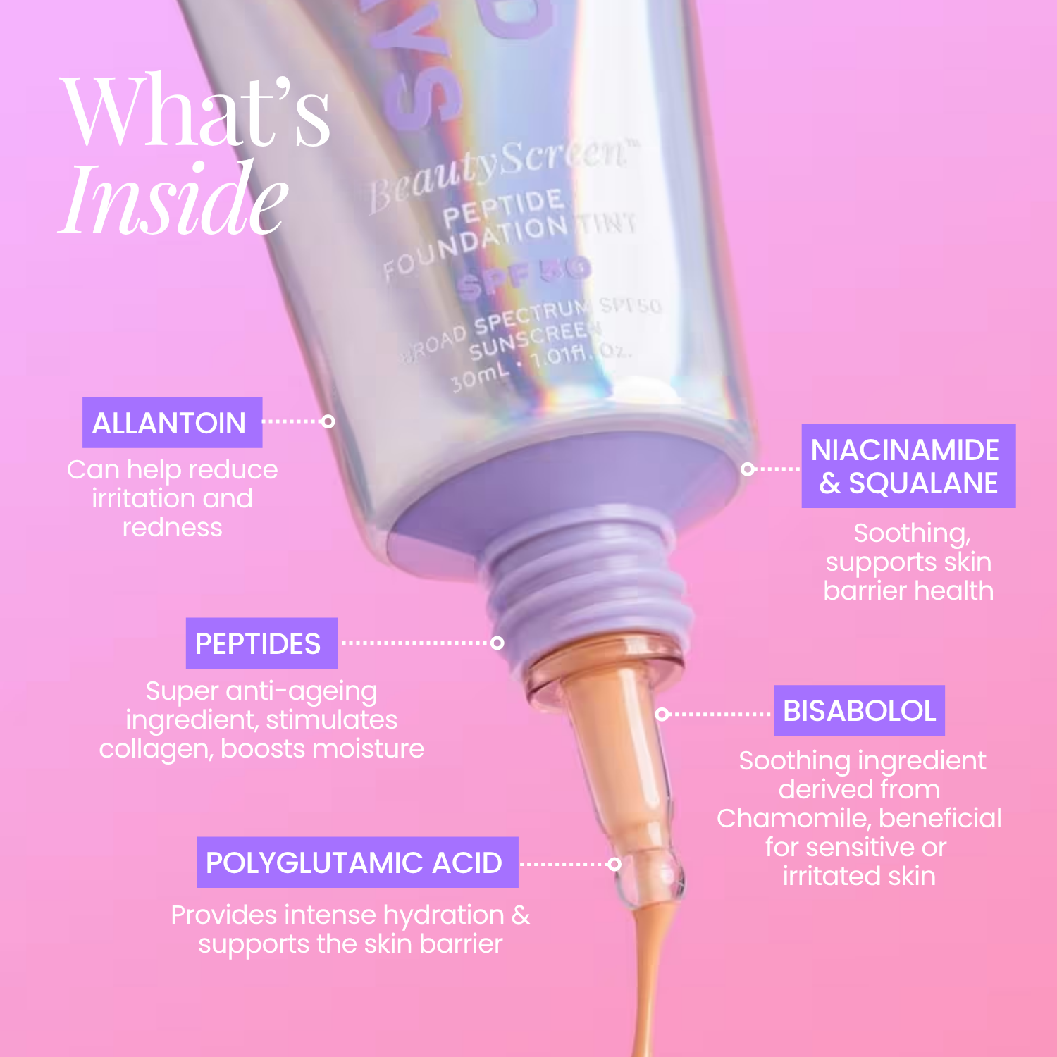 BeautyScreen Infographic 2026 2 3aa5e1ce 63ed 4c0b aabc 5b5d3dcb2366