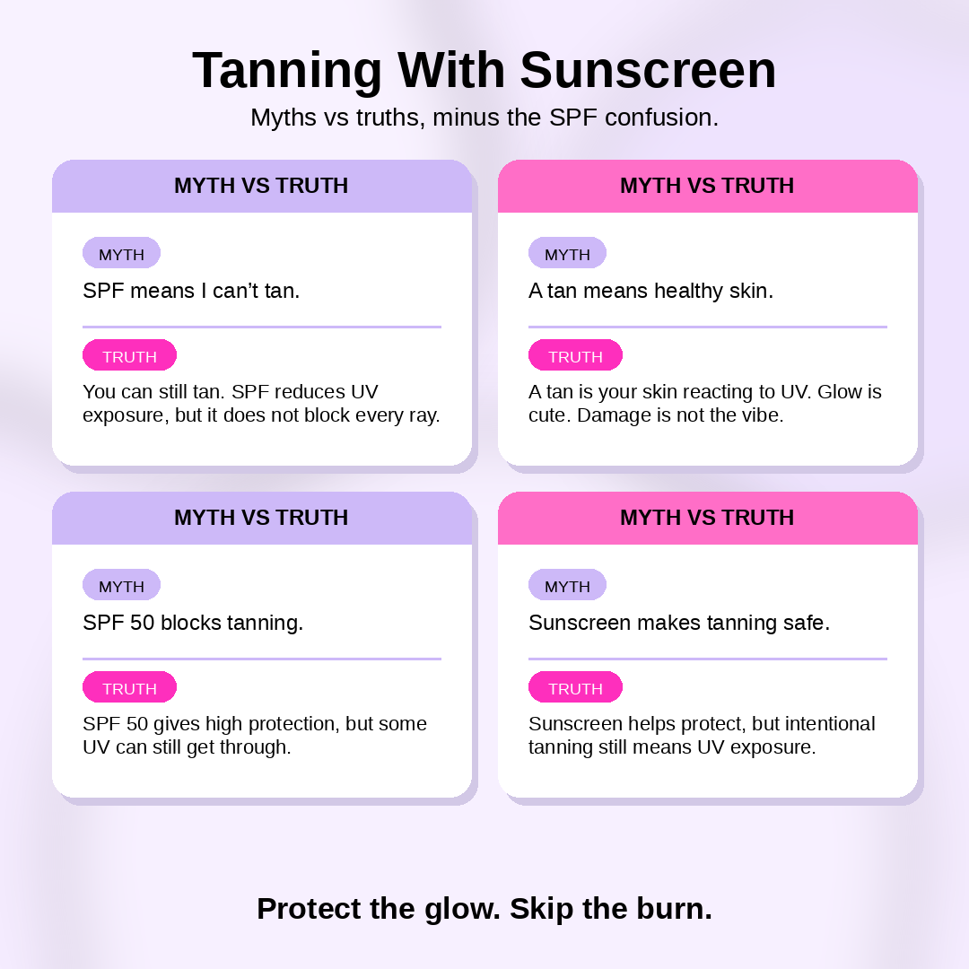 Infographic comparing tanning myths with sunscreen facts on a lilac background